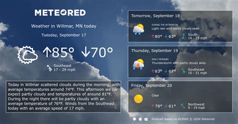 kwlm weather|Willmar, MN Hourly Weather .